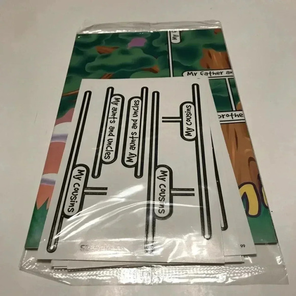 My Family Tree Poster With Stickers NEW Project - Picture 3 of 6